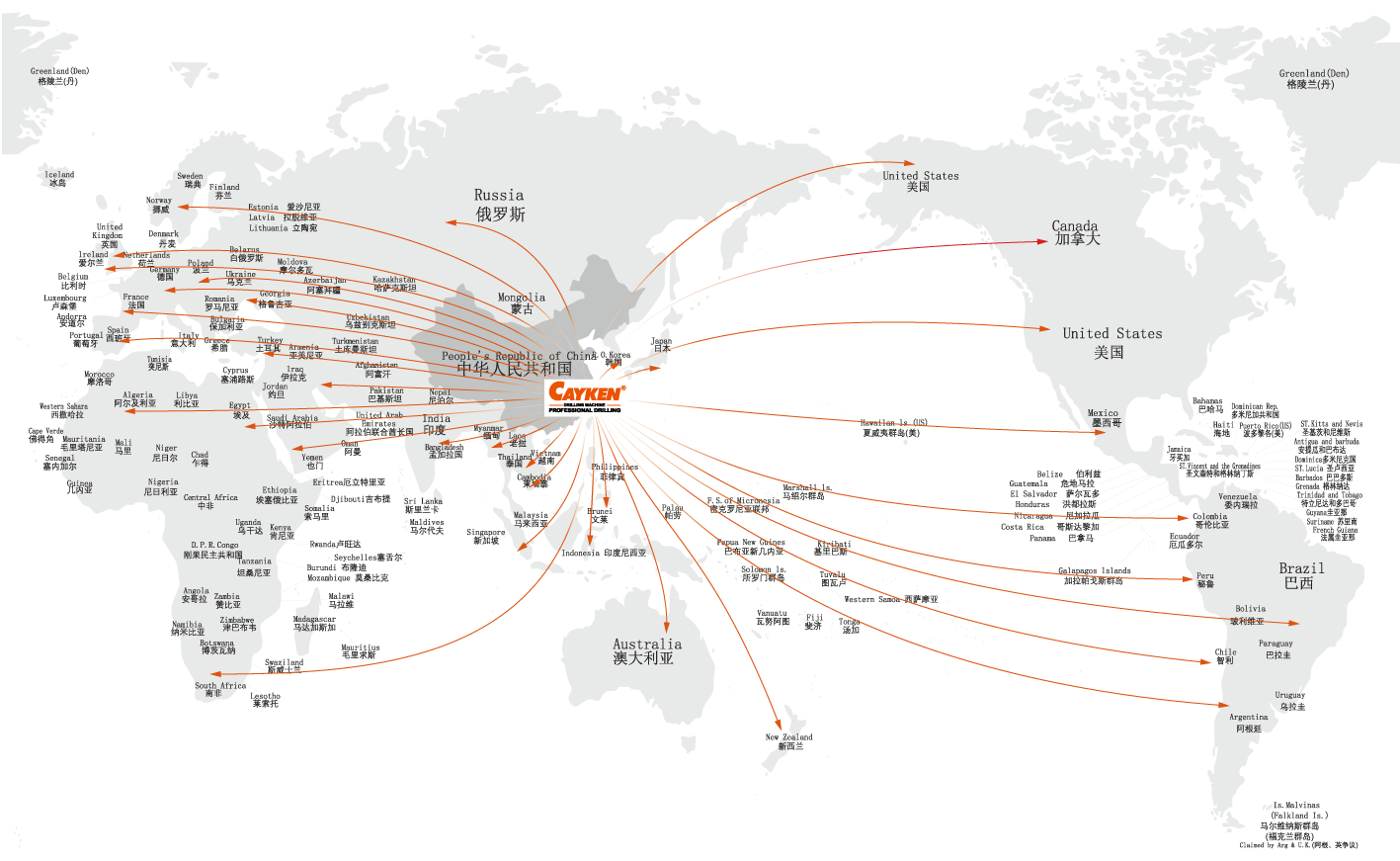 钻孔机行业全球销售领先，已经销往全球100多个国家与地区